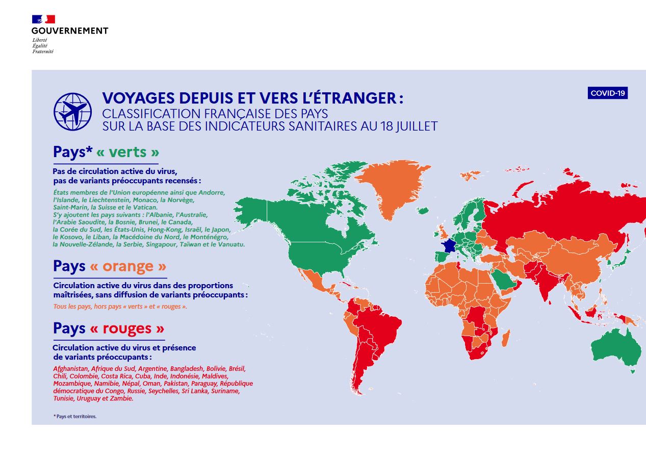 listes-pays-vert-orange-rouge